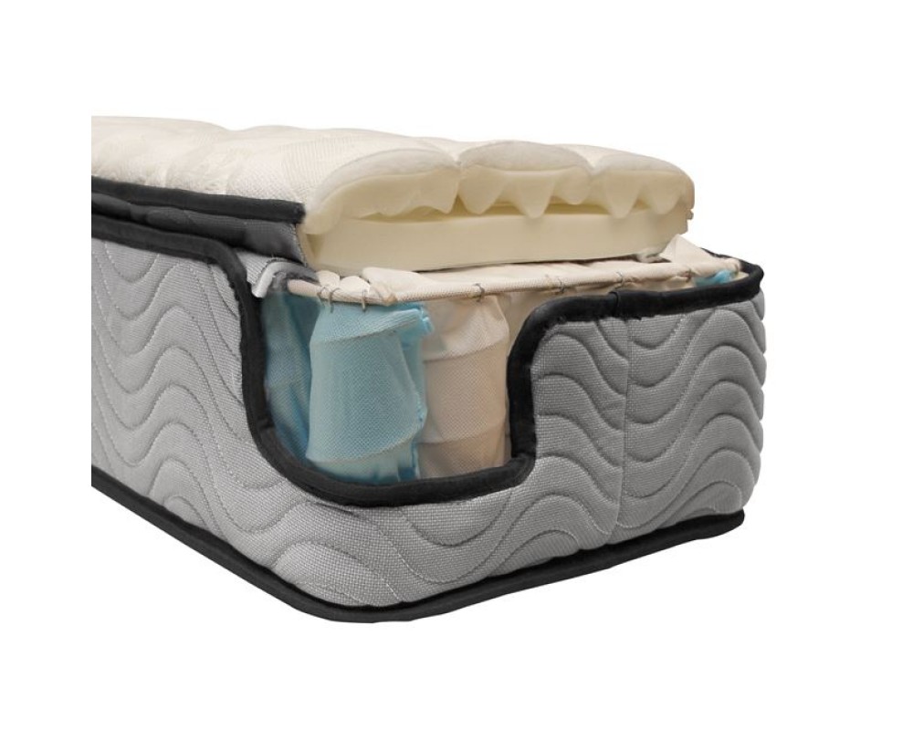Матрак Special Pocket Spring - Матраци Матрак Special Pocket Spring - Матраци