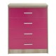Детски скрин Looney с 4 чекмеджета цвят кастило-розово 80x40x95см - Скринове и тоалетки
